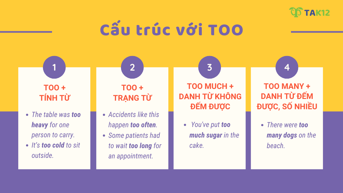 Cấu trúc với Too